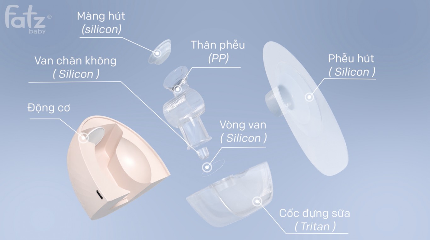 Cách sử dụng máy hút sữa Fatz