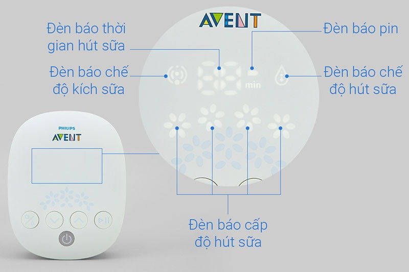 Bảng điều khiển máy hút sữa Avent