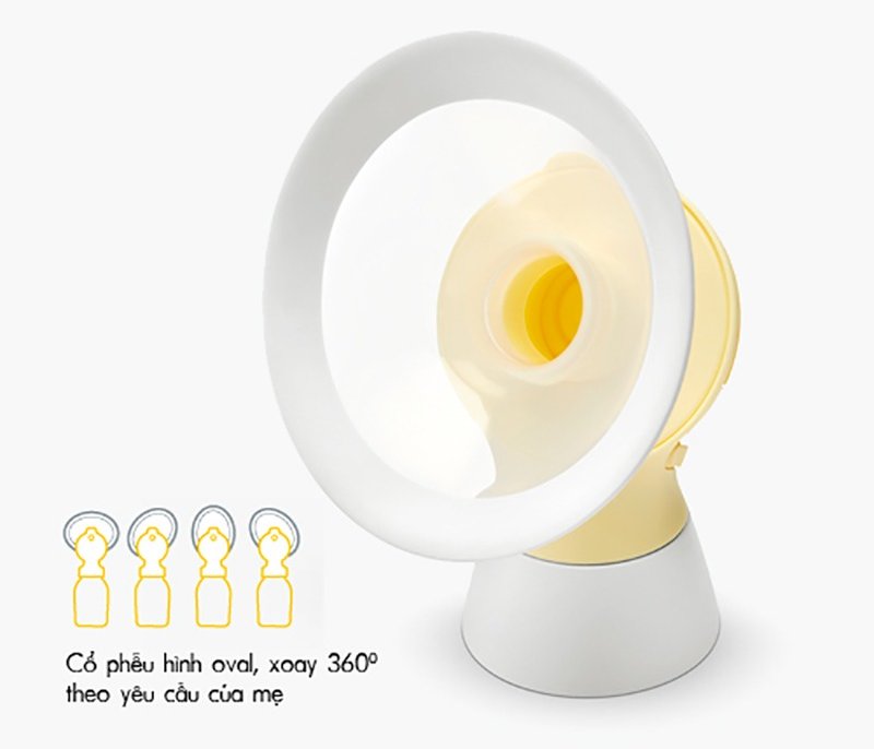 Phễu PersonalFit Flex máy hút sữa Medela Swing